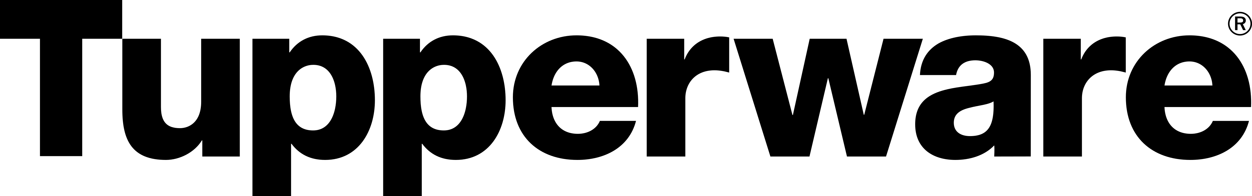 Logo Tupperware