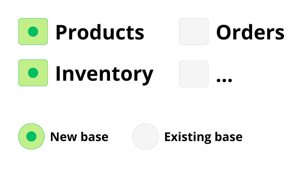 Sélectionnez les données Shopify à synchroniser avec Airtable